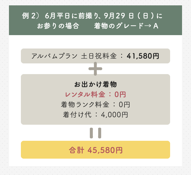 例2)6月平日撮影9月29日(日)お参りをする場合 お着物のグレードA アルバムプラン土日祝料金41,800円 お出かけ着物 レンタル料金0円 着物ランク料金0円 着付け代4,000円 合計45,800円