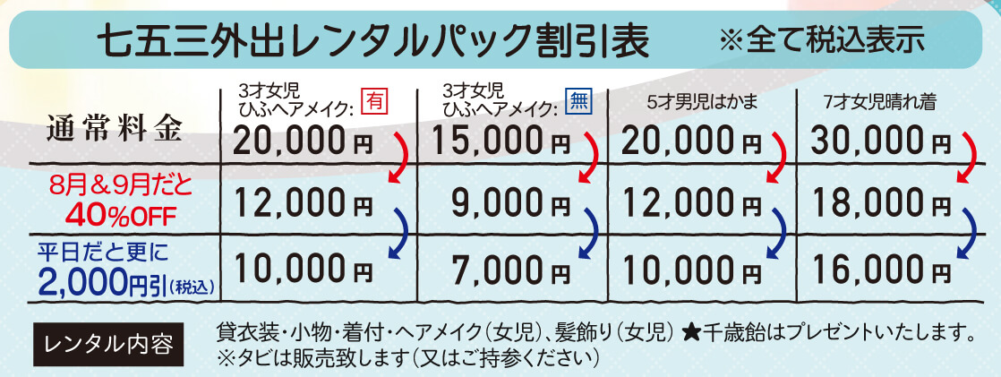 プレシュスタジオ埼玉行田店 七五三外出レンタルパック割引表 貸衣装・小物・着付け・女児ヘアメイク・女児髪飾り 千歳飴プレゼント 足袋は販売いたします