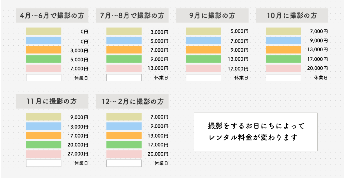 撮影をするお日にちによってレンタル料金が変わります 2019年4月~2020年2月までの撮影日別料金一覧