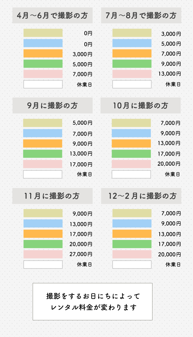 撮影をするお日にちによってレンタル料金が変わります 2019年4月~2020年2月までの撮影日別料金一覧