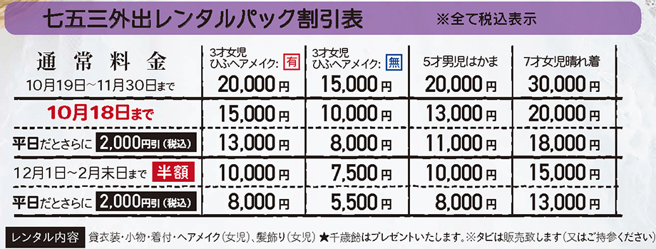 七五三外出レンタルパック割引表 通常料金 10月19日~11月30日まで レンタル内容 貸衣装 小物 着付 女児ヘアメイク 女児髪飾り 千歳飴プレゼント プレシュスタジオ埼玉行田店