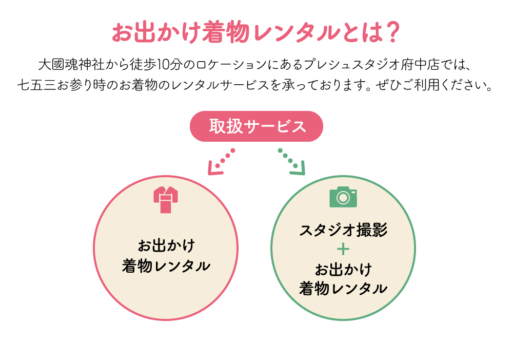 府中の七五三写真はプレシュスタジオ府中店 一軒家貸切型写真館