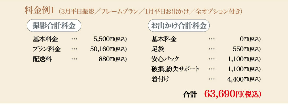 プレシュスタジオ府中店七五三お出かけ着物レンタルの料金例1 3月平日撮影 フレームプラン 1月平日お出かけ 全オプション付き 合計63,690円