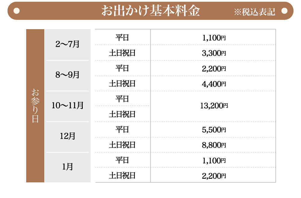 お出かけ基本料金 税込表記 お参り日 平日 土日祝日